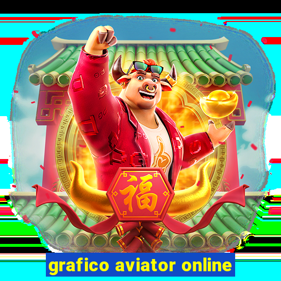 grafico aviator online